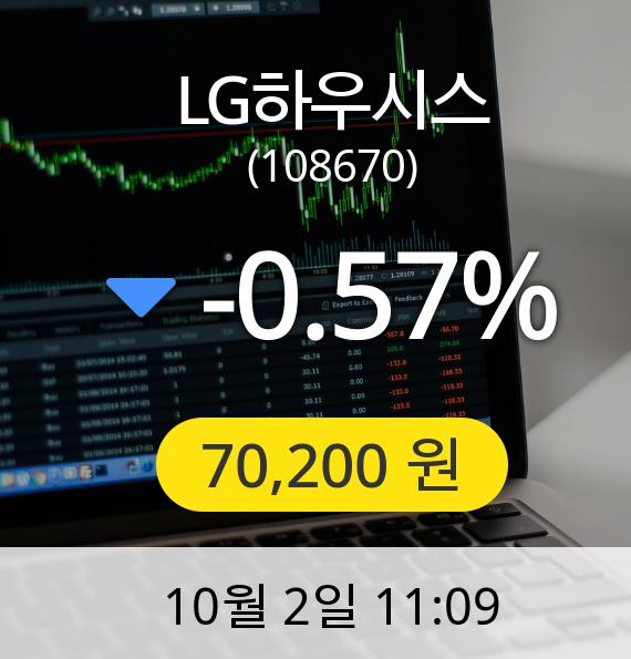 [LG하우시스주가] 2일 오전 11시 09분 70,200원