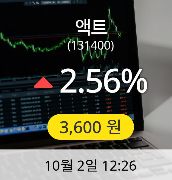 [액트주가] 2일 오후 12시 26분 3,600원