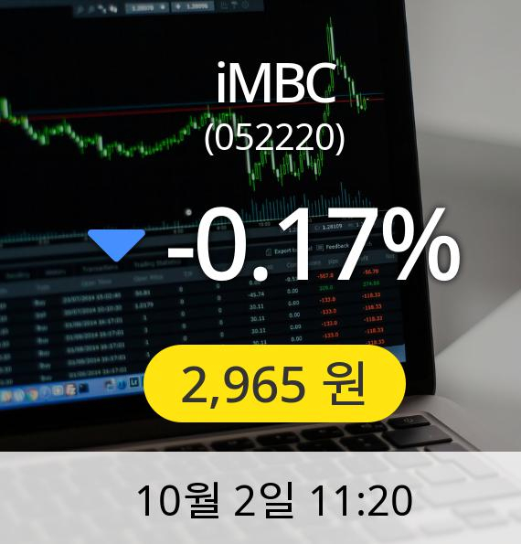 [iMBC주가] 2일 오전 11시 20분 2,965원