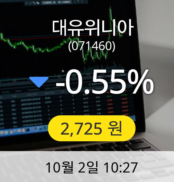 [대유위니아주가] 2일 오전 10시 27분 2,725원