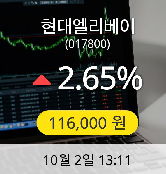 [현대엘리베이주가] 2일 오후 1시 11분 116,000원