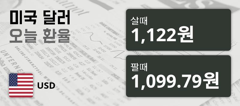 2일 환율 2일 달러화 살때 환율1,122원, 팔때 1,099.79원 ▲0.06%상승