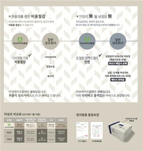 아산상조, 후불식 다이렉트 상조 상품으로 서비스 강화