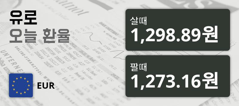 환율 2일 유로화 살때 1,298.89원, 팔때 1,273.16원 ▼-0.18%감소