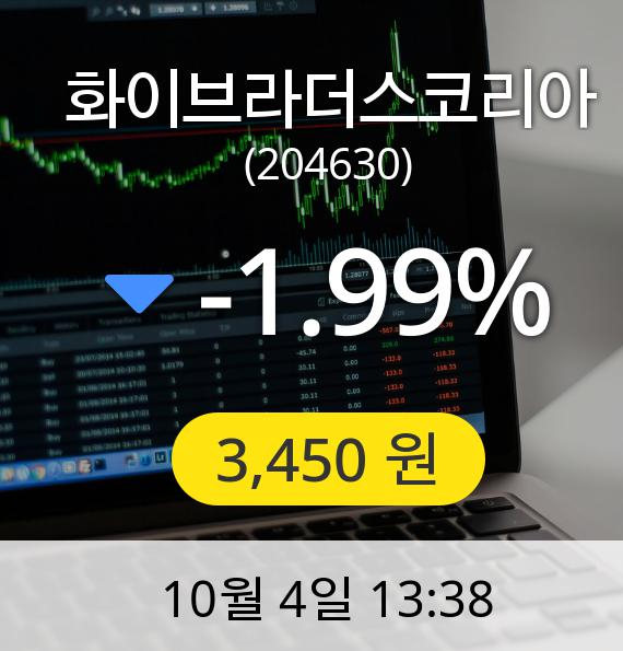 [화이브라더스코리아주가] 4일 오후 1시 38분 3,450원