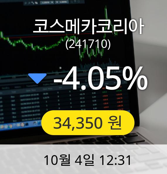 [코스메카코리아주가] 4일 오후 12시 31분 34,350원