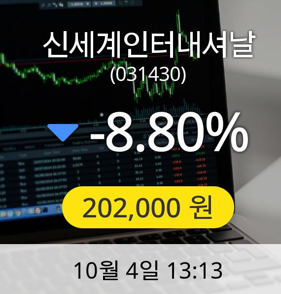 [신세계인터내셔날주가] 4일 오후 1시 13분 202,000원