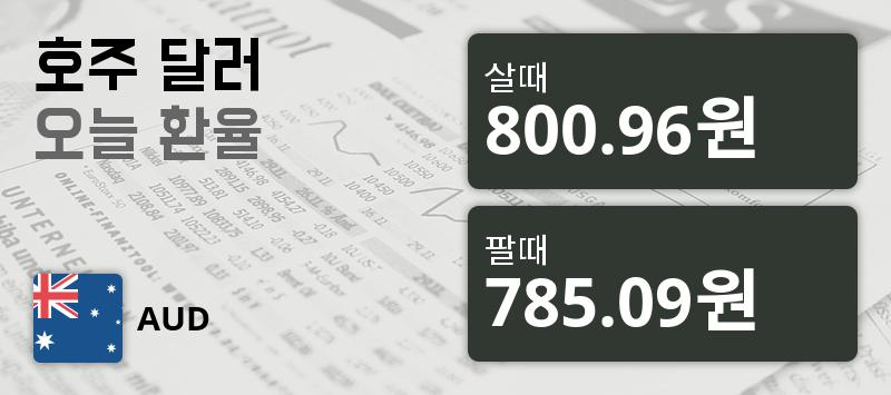 4일 호주 달러 살때 800.96원, 팔때 785.09원 ▼-1.18%감소