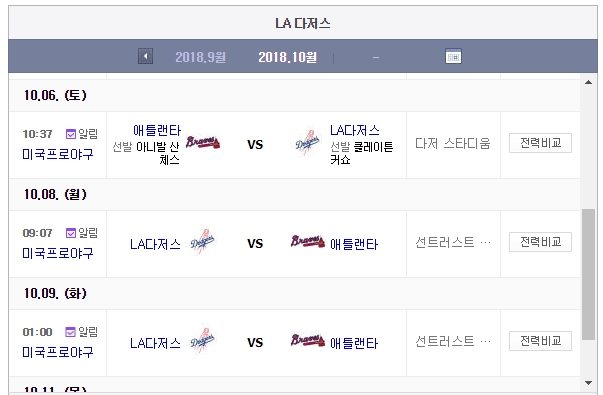[2018 MLB 포스트시즌] 승리투수 류현진, LA다저스 남은 경기 일정은?