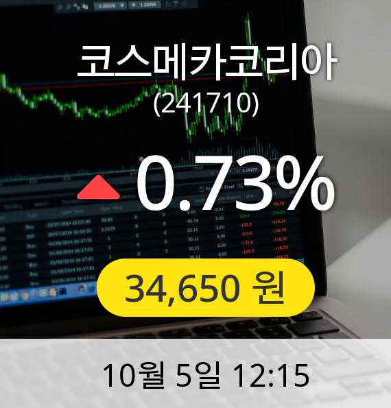 [코스메카코리아주가] 5일 오후 12시 15분 34,650원