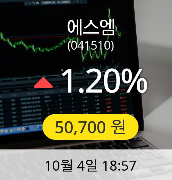 에스엠장종주가 50,700원