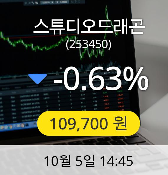 [스튜디오드래곤주가] 5일 오후 2시 45분 109,700원