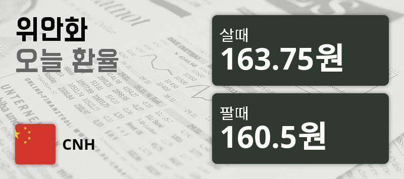 환율 4일 중국 위안 살때 163.75원, 팔때 160.5원 ▲0.48%상승