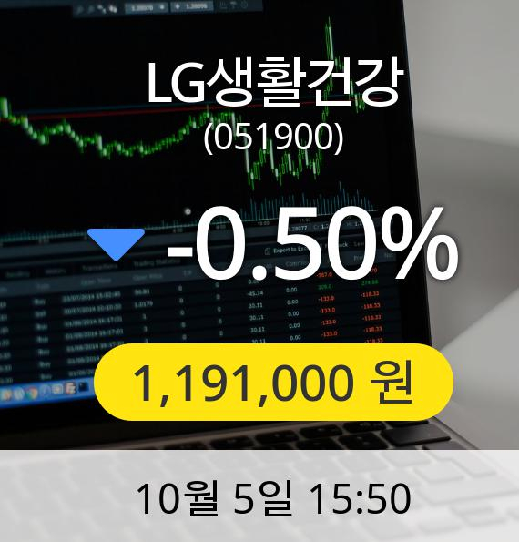 LG생활건강장종주가 1,191,000원