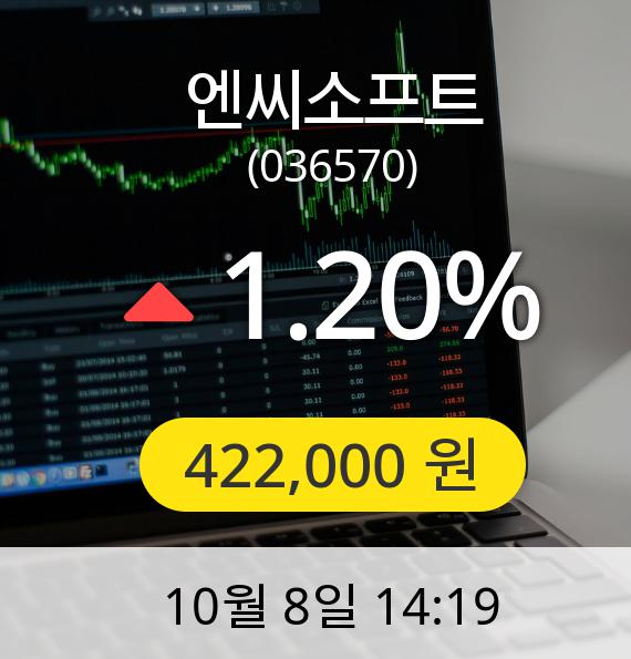 [엔씨소프트주가] 8일 오후 2시 19분 422,000원