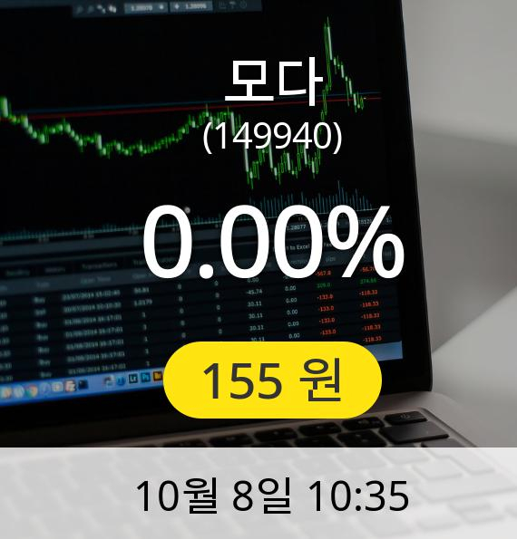 [모다주가] 8일 오전 10시 35분 155원