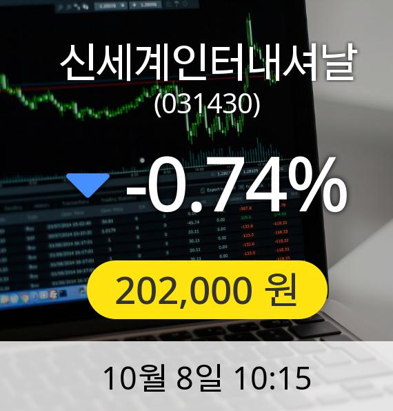 [신세계인터내셔날주가] 8일 오전 10시 15분 202,000원