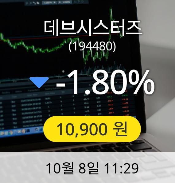 [데브시스터즈주가] 8일 오전 11시 29분 10,900원