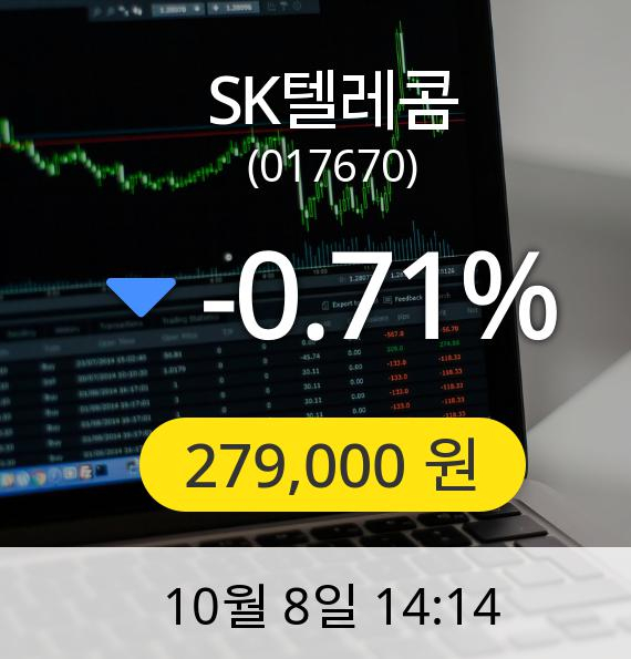 [SK텔레콤주가] 8일 오후 2시 14분 279,000원