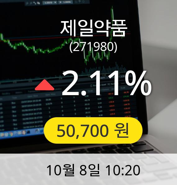 [제일약품주가] 8일 오전 10시 20분 50,700원