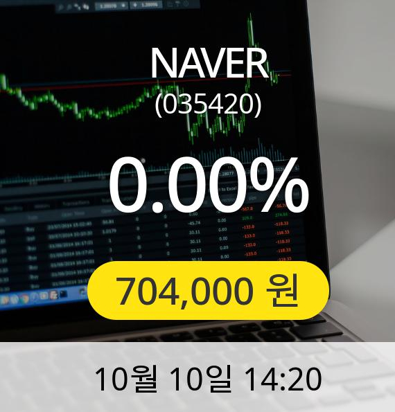 [NAVER주가] 10일 오후 2시 20분 704,000원