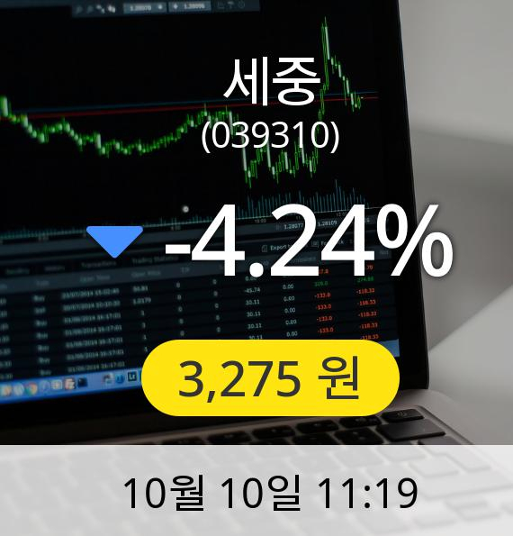 ▲10월 10일 세중주가