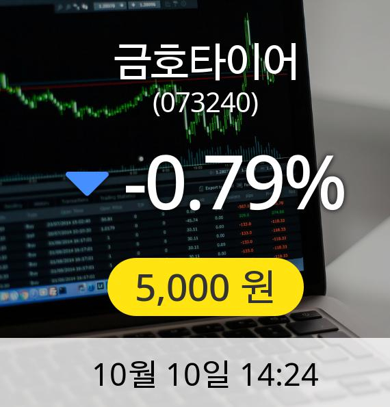 [금호타이어주가] 10일 오후 2시 24분 5,000원