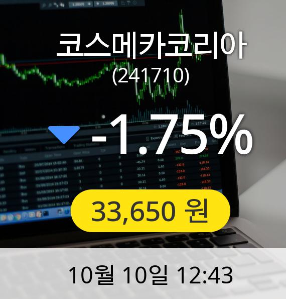 [코스메카코리아주가] 10일 오후 12시 43분 33,650원