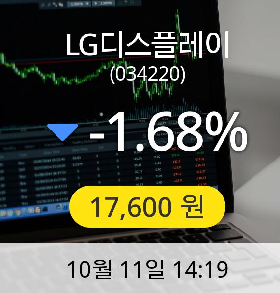 [LG디스플레이주가] 11일 오후 2시 19분 17,600원