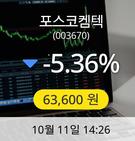 [포스코켐텍주가] 11일 오후 2시 26분 63,600원