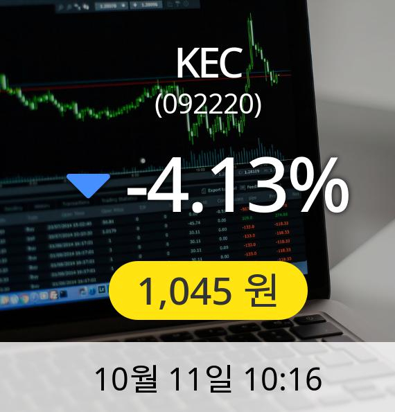 [KEC주가] 11일 오전 10시 16분 1,045원