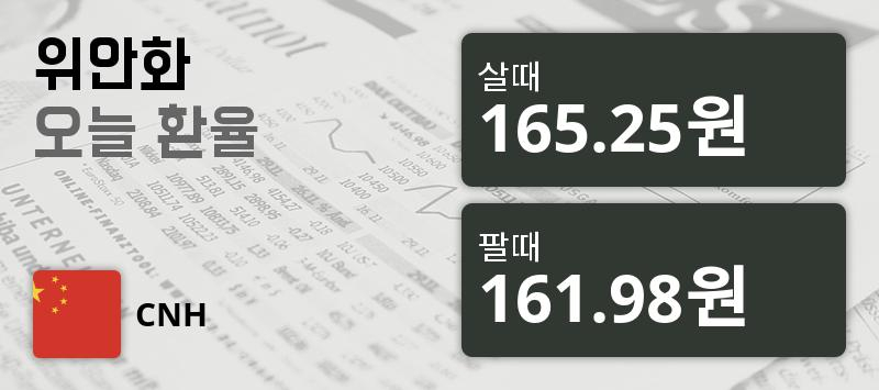 환율 11일 중국 위안 살때 165.25원, 팔때 161.98원 ▼-0.18%감소