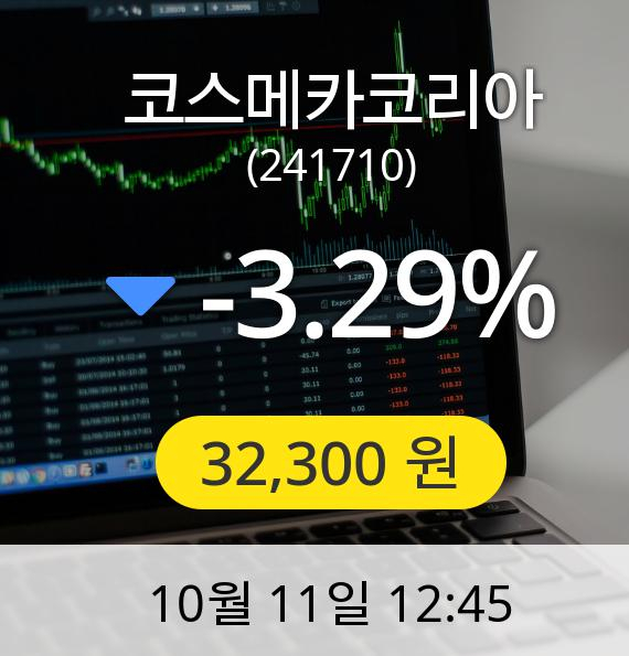 [코스메카코리아주가] 11일 오후 12시 45분 32,300원