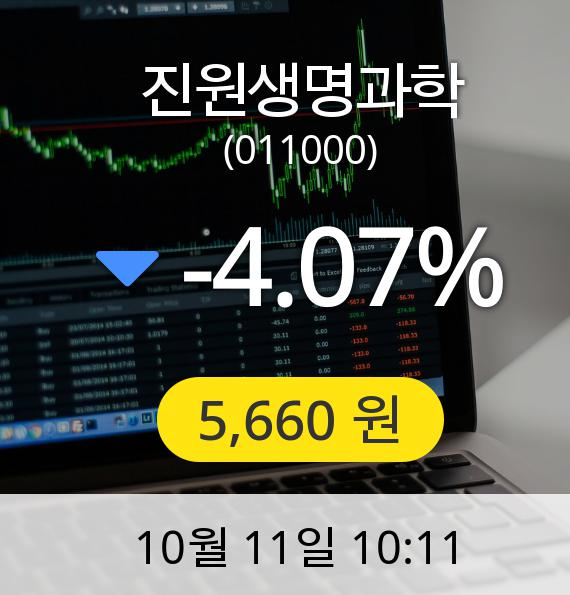 [진원생명과학주가] 11일 오전 10시 11분 5,660원