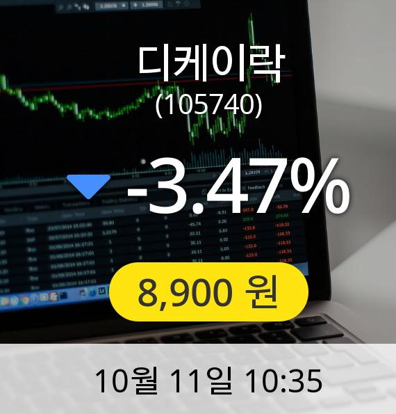 [디케이락주가] 11일 오전 10시 35분 8,900원