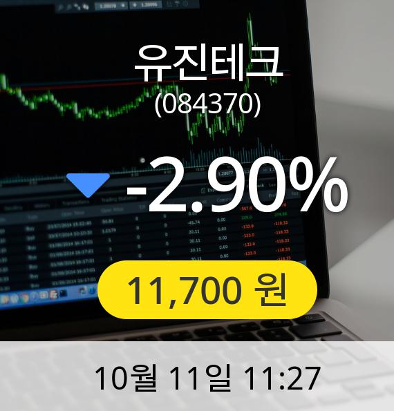 [유진테크주가] 11일 오전 11시 27분 11,700원