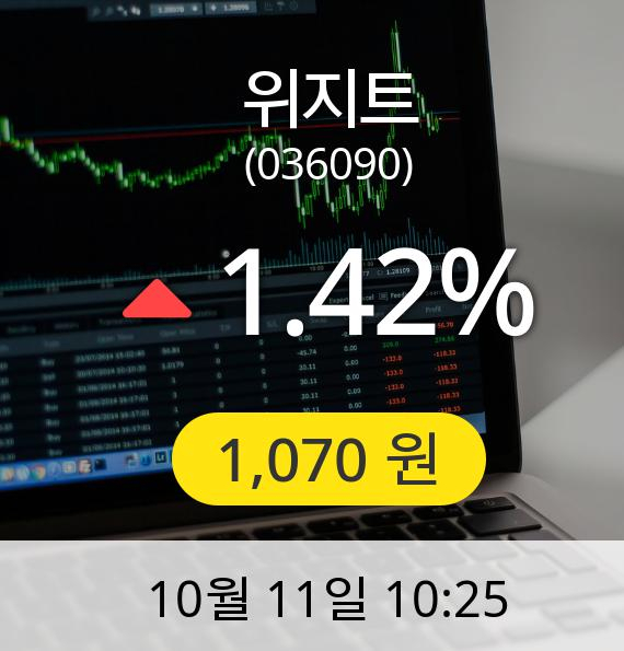 [위지트주가] 11일 오전 10시 25분 1,070원