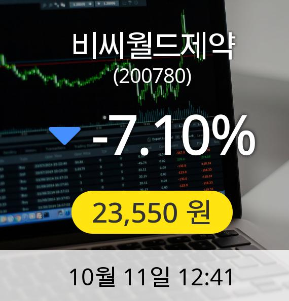 [비씨월드제약주가] 11일 오후 12시 41분 23,550원