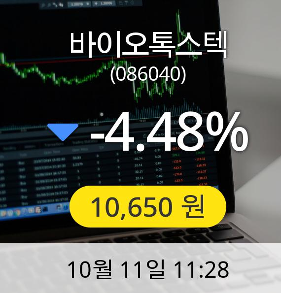 [바이오톡스텍주가] 11일 오전 11시 28분 10,650원