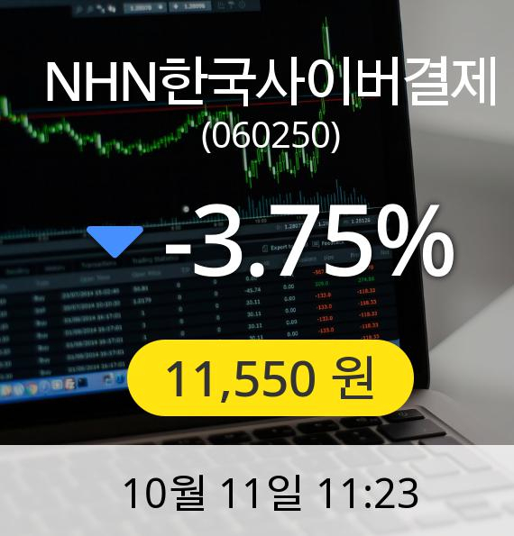 [NHN한국사이버결제주가] 11일 오전 11시 23분 11,550원