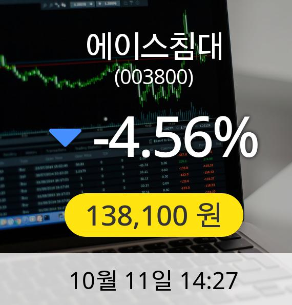 [에이스침대주가] 11일 오후 2시 27분 138,100원