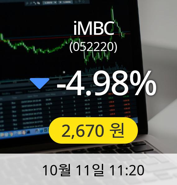 [iMBC주가] 11일 오전 11시 20분 2,670원