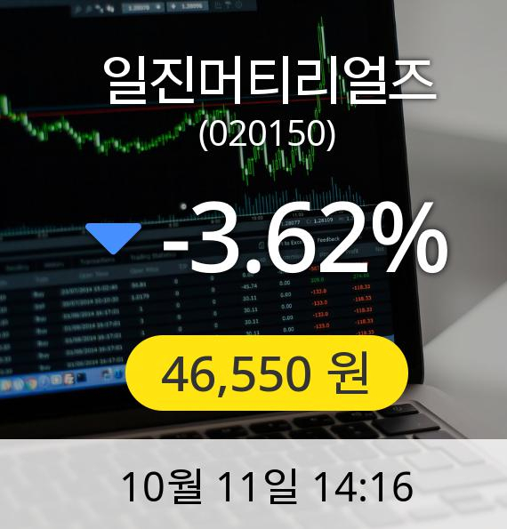 [일진머티리얼즈주가] 11일 오후 2시 16분 46,550원