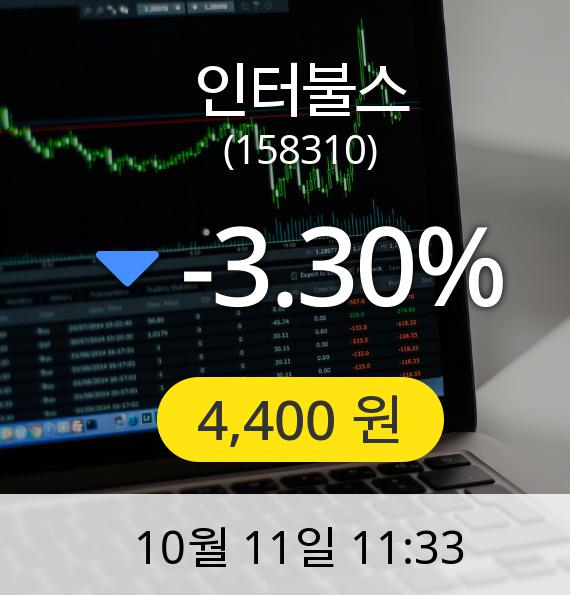 [인터불스주가] 11일 오전 11시 33분 4,400원