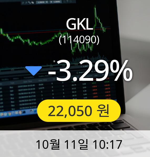 [GKL주가] 11일 오전 10시 17분 22,050원