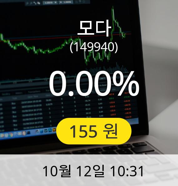 [모다주가] 12일 오전 10시 31분 155원