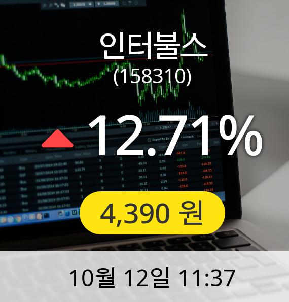 [인터불스주가] 12일 오전 11시 37분 4,390원