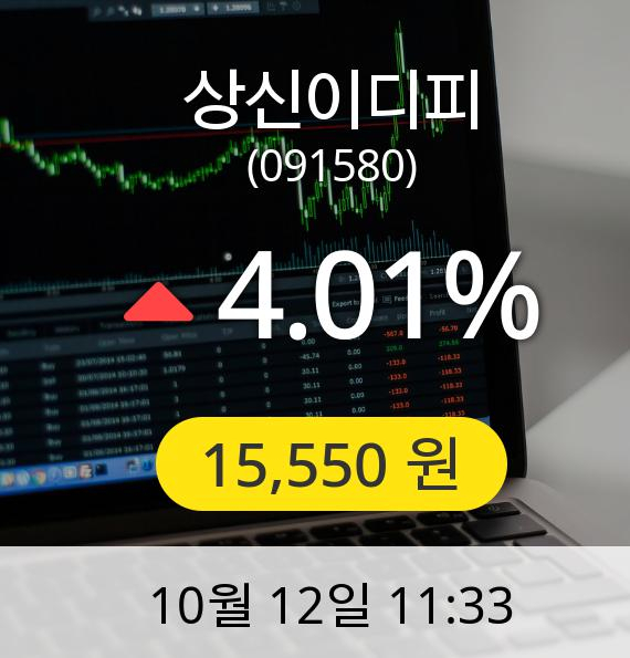 [상신이디피주가] 12일 오전 11시 33분 15,550원