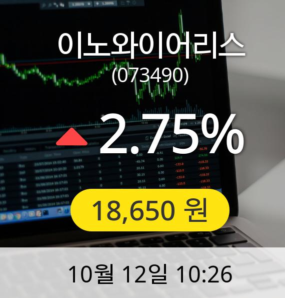 [이노와이어리스주가] 12일 오전 10시 26분 18,650원