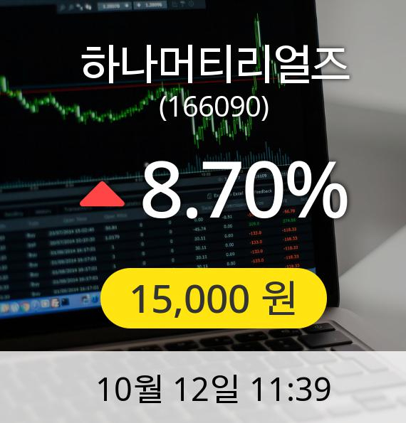 [하나머티리얼즈주가] 12일 오전 11시 39분 15,000원